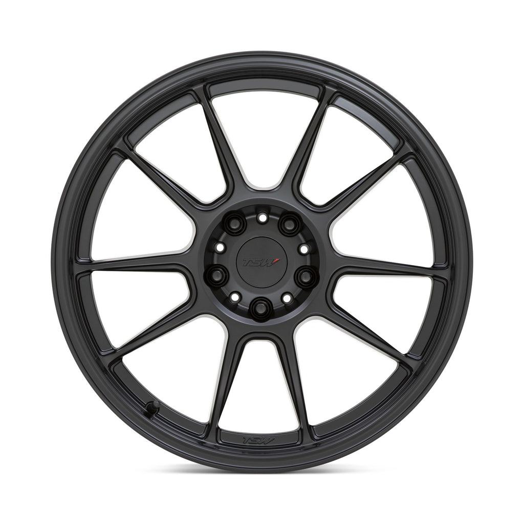 Tsw Imatra 18X8 5X4.5 76 +35 M-Blk (Rf)