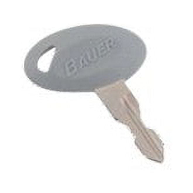 Global Repl Key