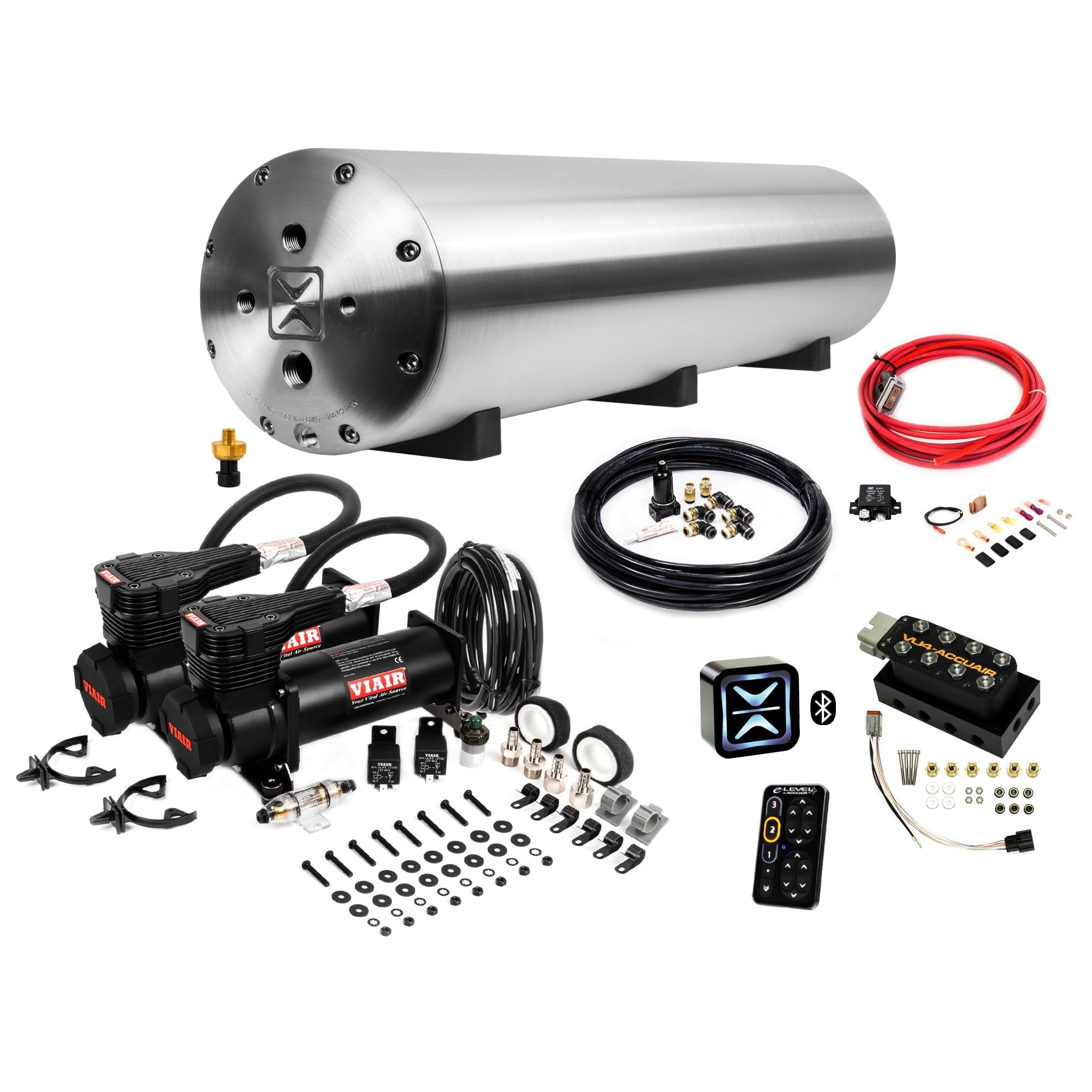 Starter (Introductory) Package