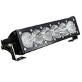 LED Light Bars
