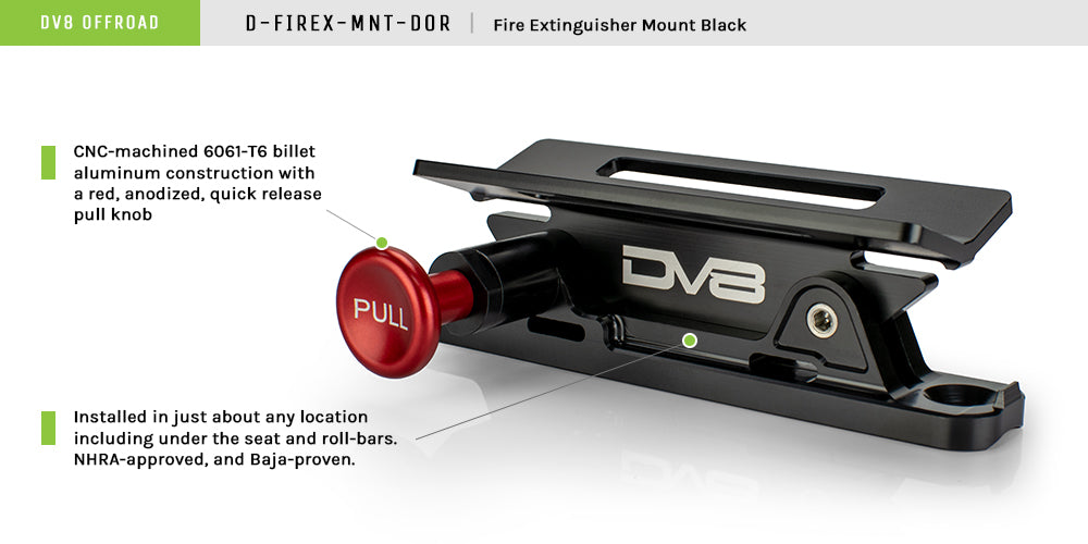 Universal Fire Extinguisher Mount Black