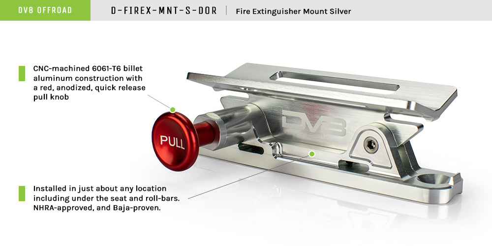 Universal Fire Extinguisher Mount Black