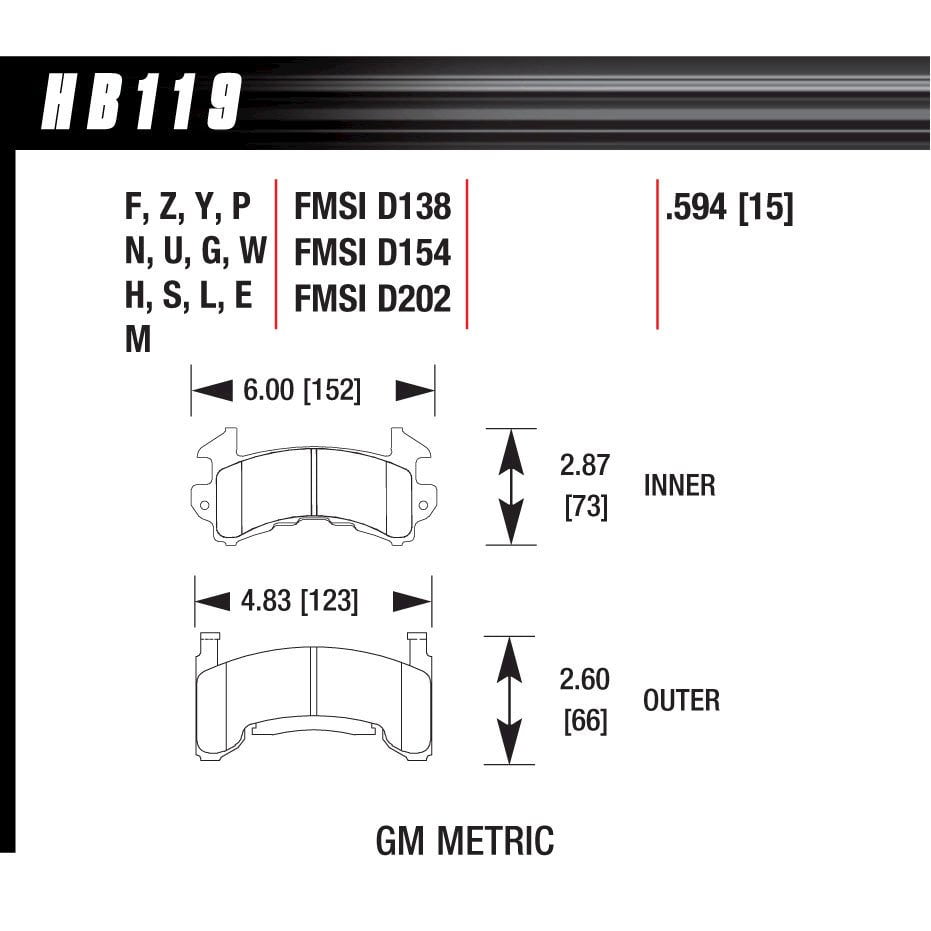 PAD15MMBLACKGM Metric