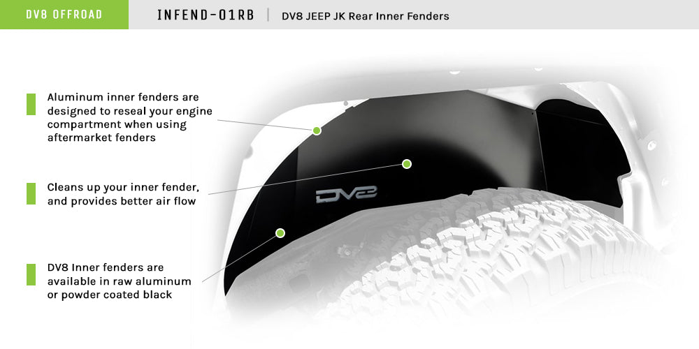 Jeep JK Rear Inner Fenders Black Or Raw