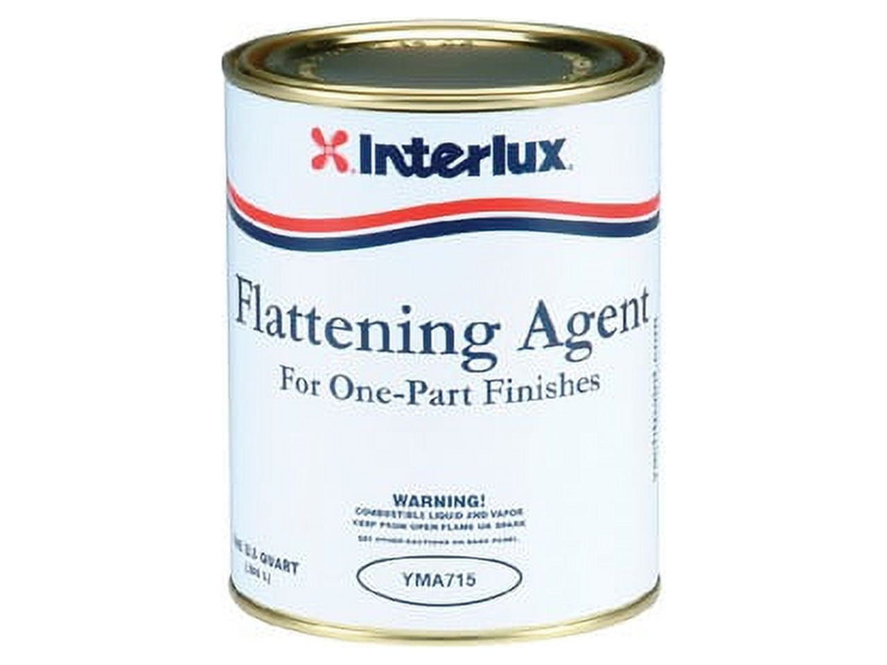 Flattening Agent-1 Part Finishes