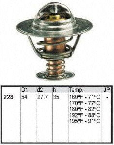 Thermostat