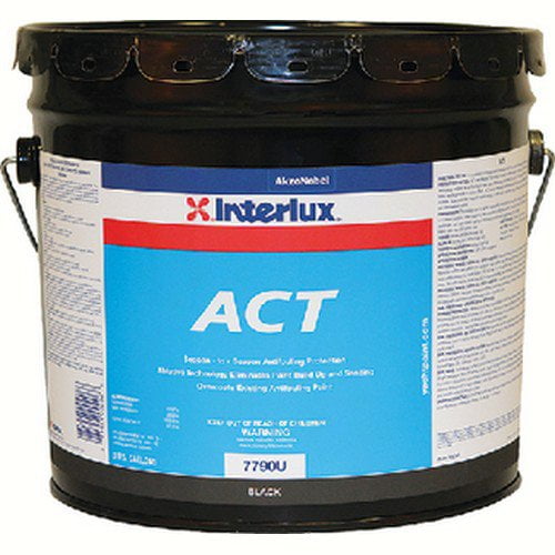 Act Black Gal