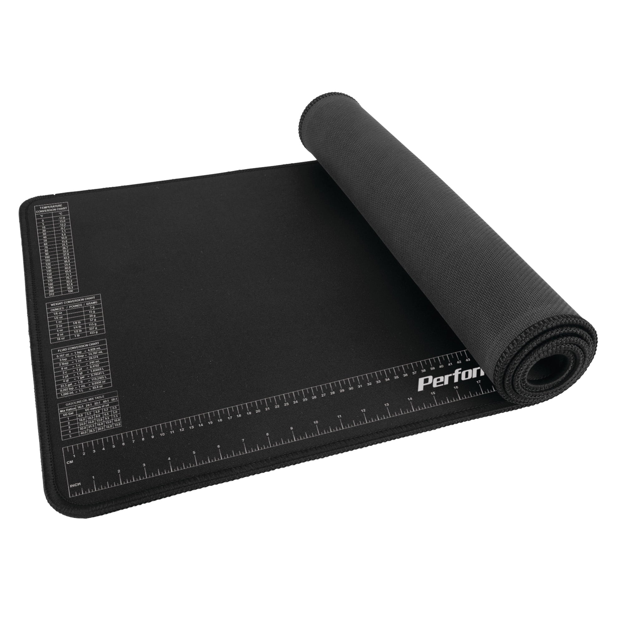 Protective Work Mat - Neoprene