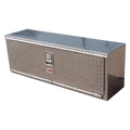 Box COMPLETE-US48A