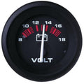 Voltmeter Amega 2 8-18 Vdc