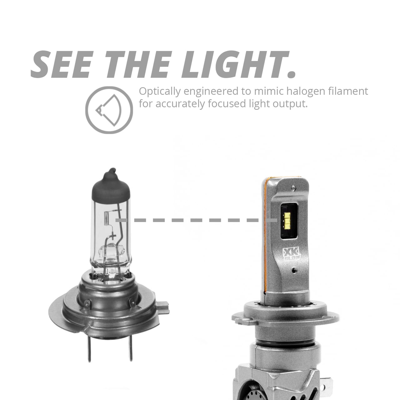 HB3 9005 Ignite Series Compact LED