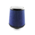2-1/2F X 6B X 4-3/4T X 6H
